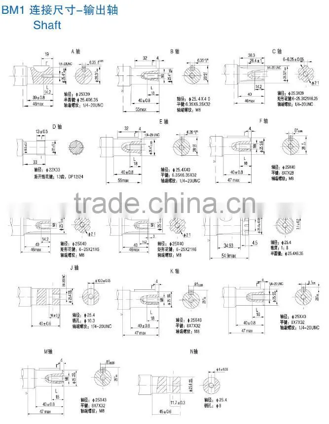 Hot sales!!! BM1 Axial Distribution Hydraulic Motor With gerolor design