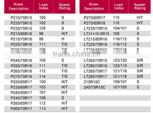 KORYOMAX PASSENGER CAR TYRES