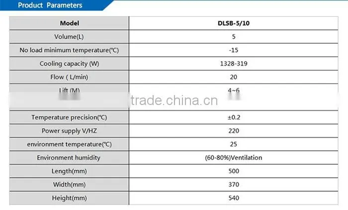 Low Temperature Recirculating Chiller Lab