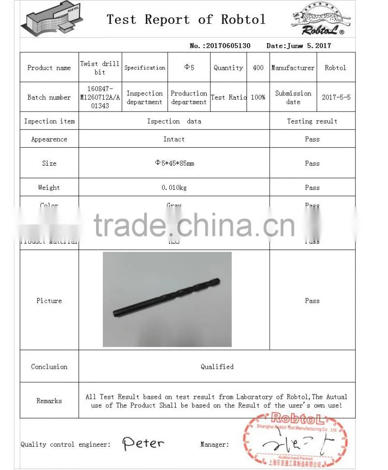 4mm nano titanium coating straight shank Hss Twist Drill Bits Cobalt Fully Ground Black Finish drilling Metal Forged Alloy
