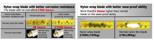 Water Proof christmas gift tape measure