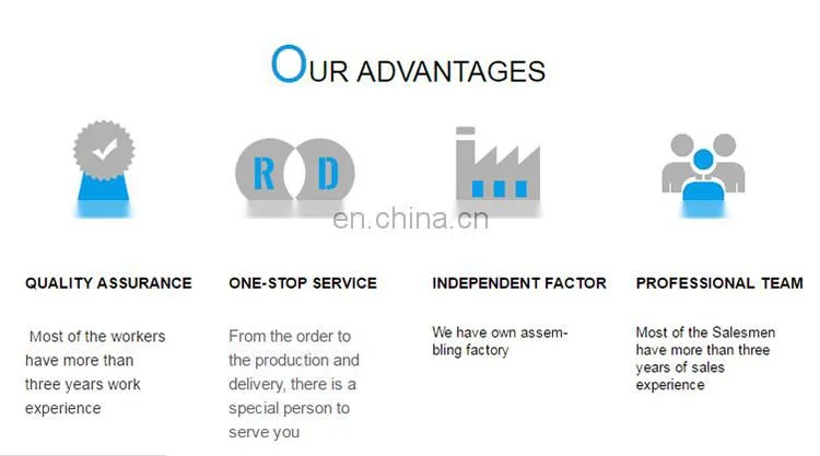 White China Supplier Anti-static Shoes
