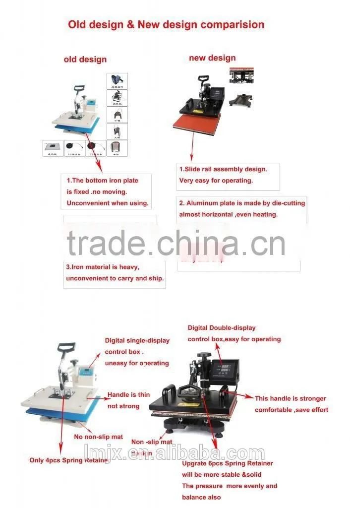 New Design 5 in 1 Heat Press Machine For T shirt/Mug/Cap/Plate/phone cases