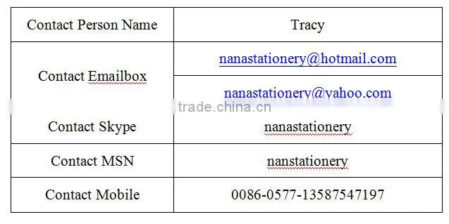 2014 factory original design manager folder NS-520