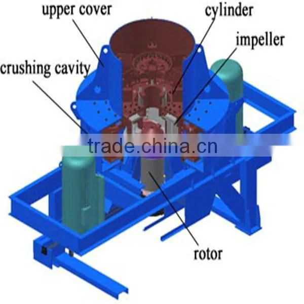Stone Crushing Machine Vertical Shaft Impact Crusher