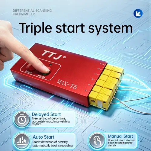 Leverage the TTJ Oven Temperature Profiler to Safeguard Your Production Profit Bottom Line with Prec