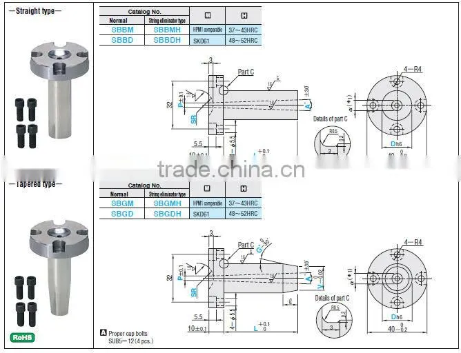 Sprue bushing