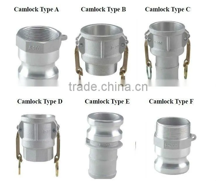 stainless steel bite type fitting