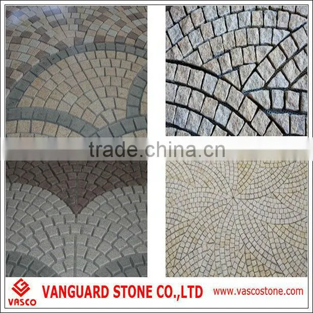 Natural stone paving stones, names of paving stones