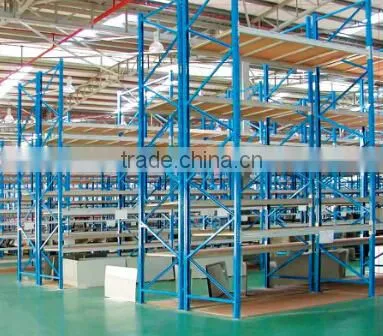 Warehouae storage shelving push back pallet racking