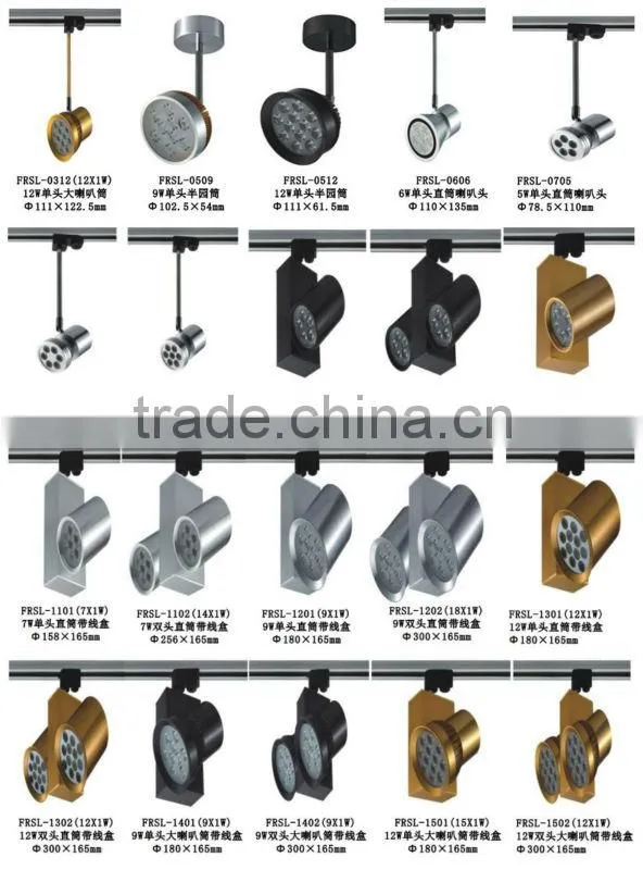 IP65 halogen led track spot light replacement