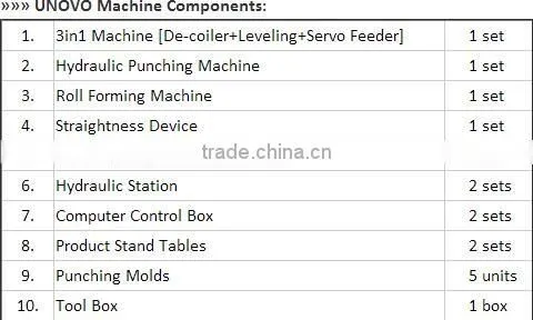 MCB Channel Roll Forming Machine
