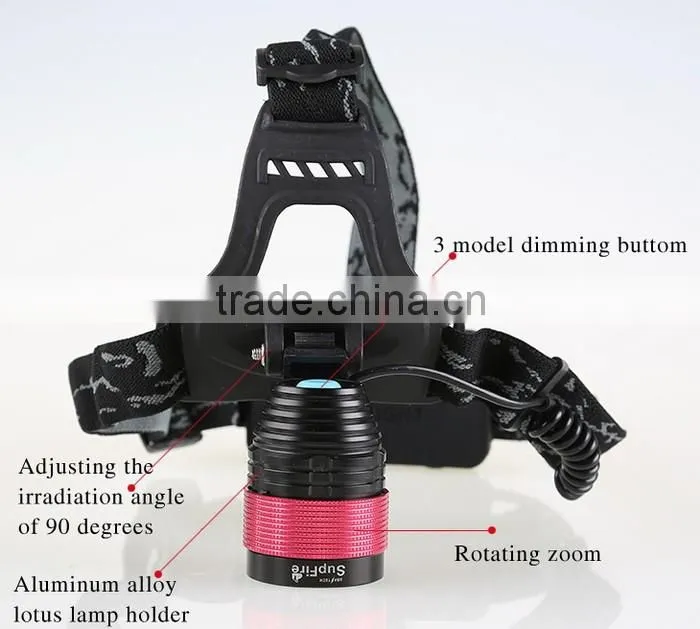 Supfire HL01 Hot Sale Headlamp Rechargeable Zoom Headlight High Quality Flashlight