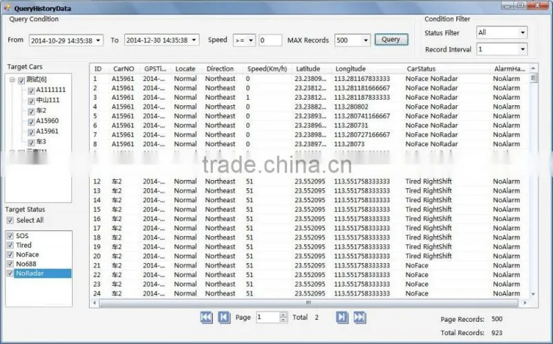 CareDrive GPS SMS GPRS tracker vehicle tracking system MRVL