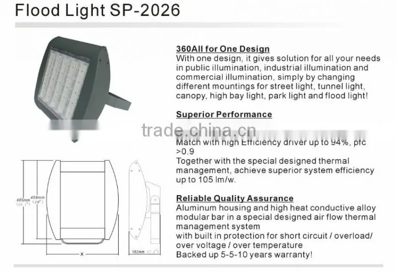 High Quality floodlight Best Sale High Brightness outdoor led spot lights