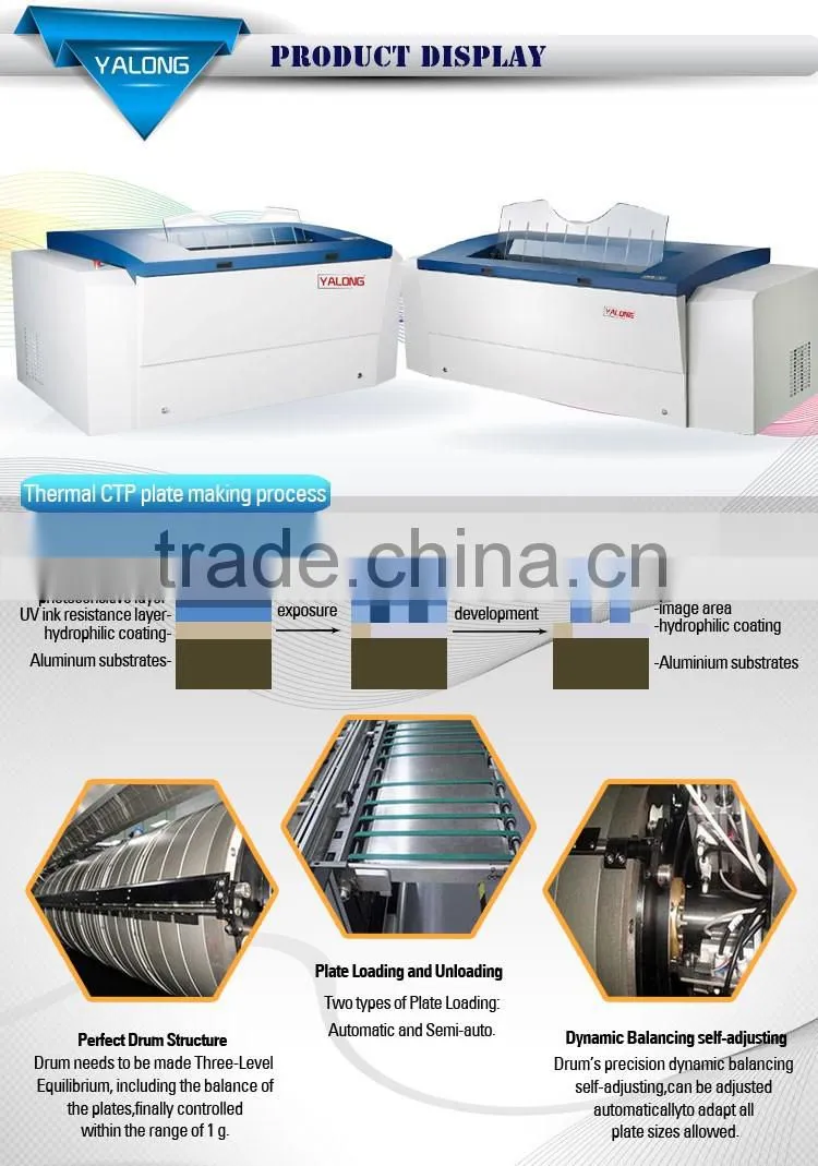 computer to plate printing machine price