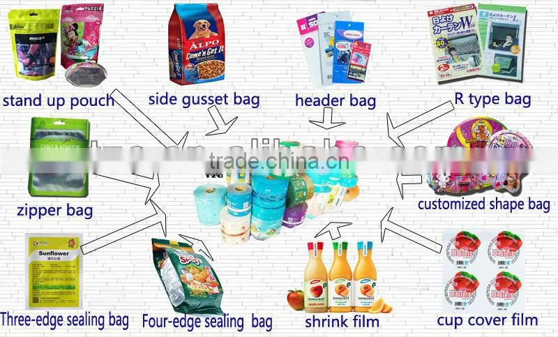 bread packing bags