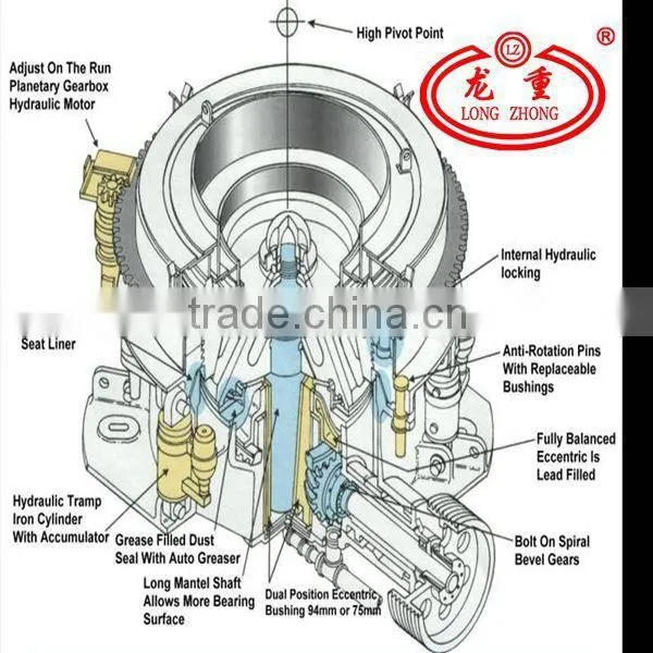CE Certified Stone Jaw Crusher Manufacturer