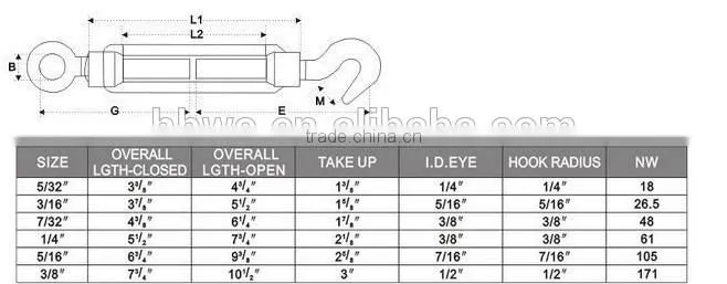 manufacturer high quality stainless steel forged turnbucke