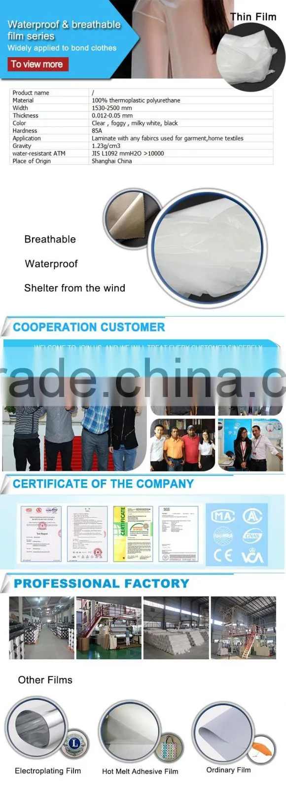 TPU membrane with high breathable permeability
