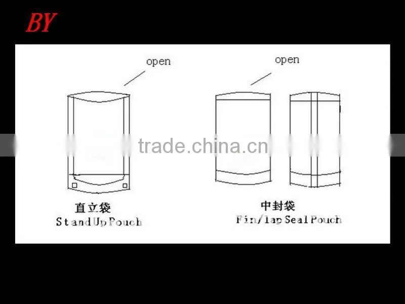 PVDC coated BOPP/PET/PA film