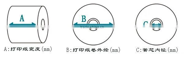 Printing pos thermal paper for cashier