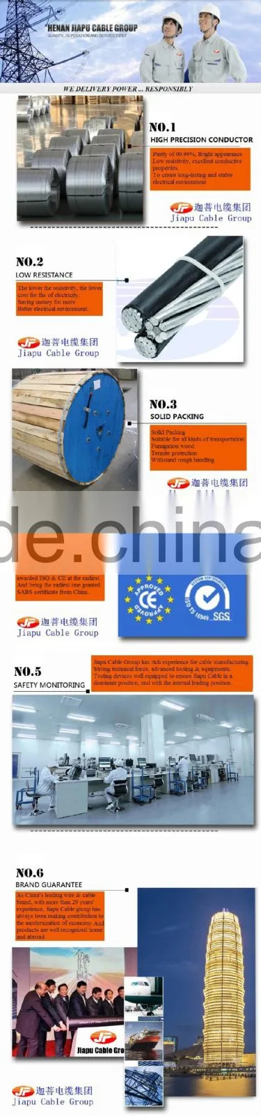 duplex abc cable