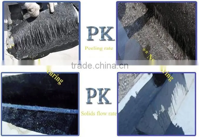 Spraying Non curing rubber asphalt waterproof coating for buildings/liquid rubber bitumen