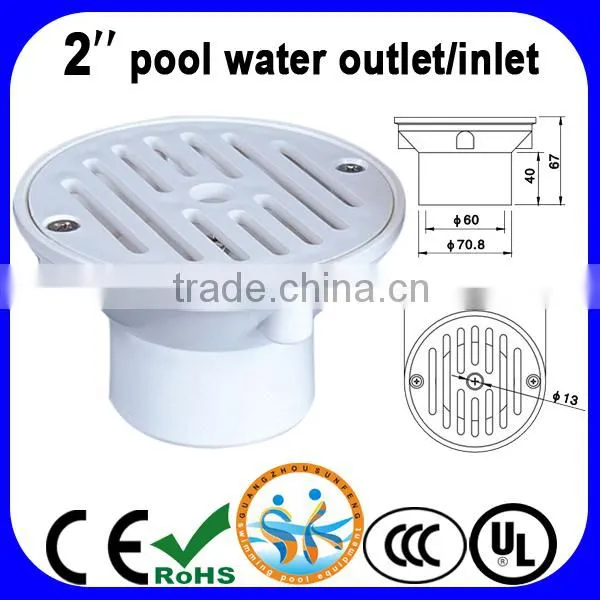 Swimming pool outlet and inlet, stainless steel water return fitting