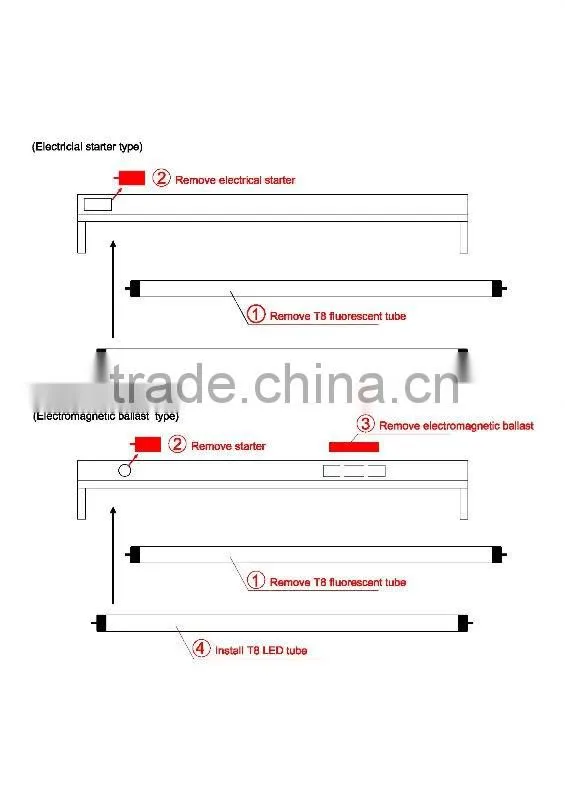 150cm 20W T8 SMD led tube of daylight white color