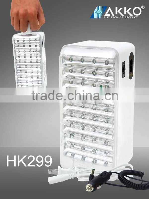 HAKKO hot selling rechargeable LED emergency light