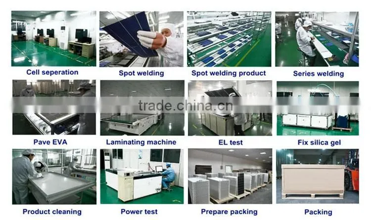 Poly Modules PV 250w Solar Panel Price Wholesale FR-118