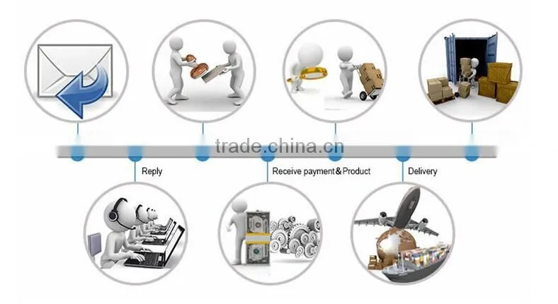 Washable and Anti-corrosion PP Corrugated Plastic Sheet for Printing