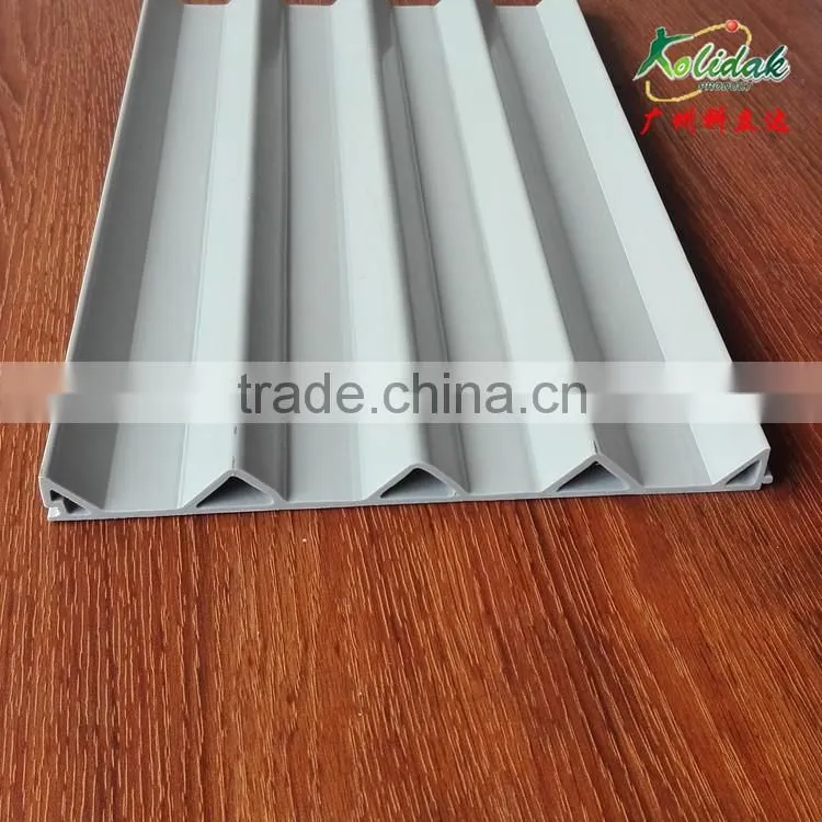Guangzhou PVC Corrugated plastic board