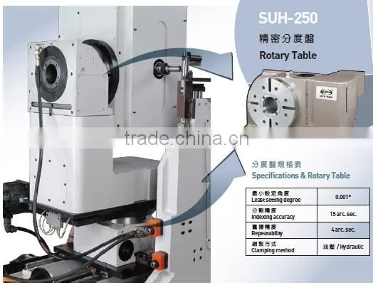 cnc 5 axis woodworking machine double end tenoner