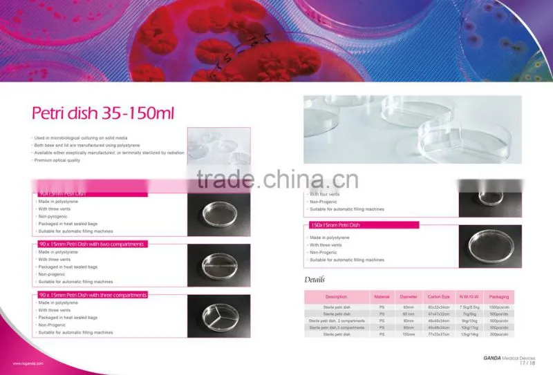 sterile disposable petri dishes with four vents