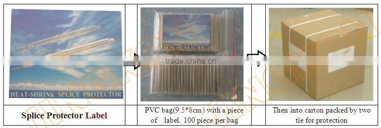 Optical Fiber Cable Protection Sleeve