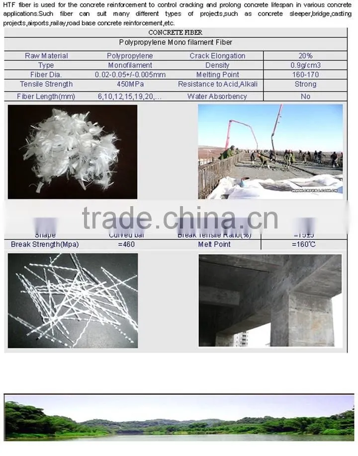 PP MACRO FIBER FOR CONCRETE