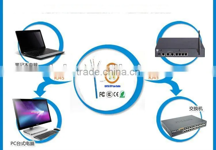 high quality Tede rg6 rg59 rg11 lan cable cat5e