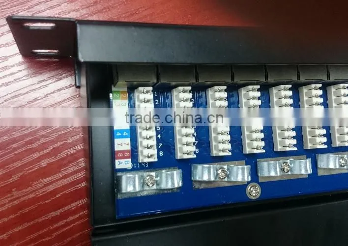 Premium FTP Cat5e 24-Port patch panel for network