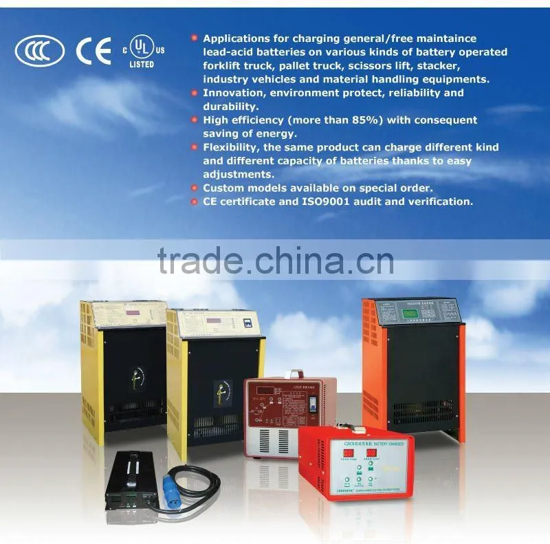 CZB3F Intelligent Charger