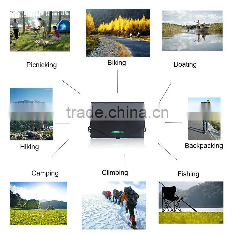 60w folding solar panel charger for tablet laptop