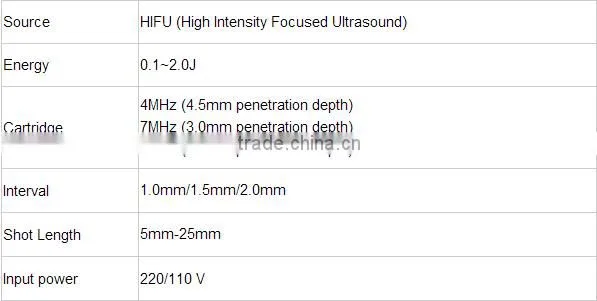 Newest Double functions HIFU 13mm 4.5mm machine for face lift and body slim