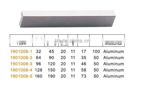 furniture pull handles for wood cabinet door