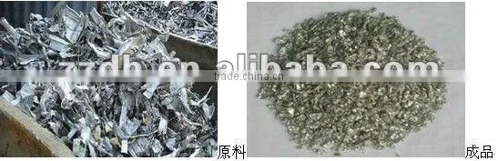 Professional manufacturer Bicycle crusher manufacturer/scrap metal crusher 0086 15036078775