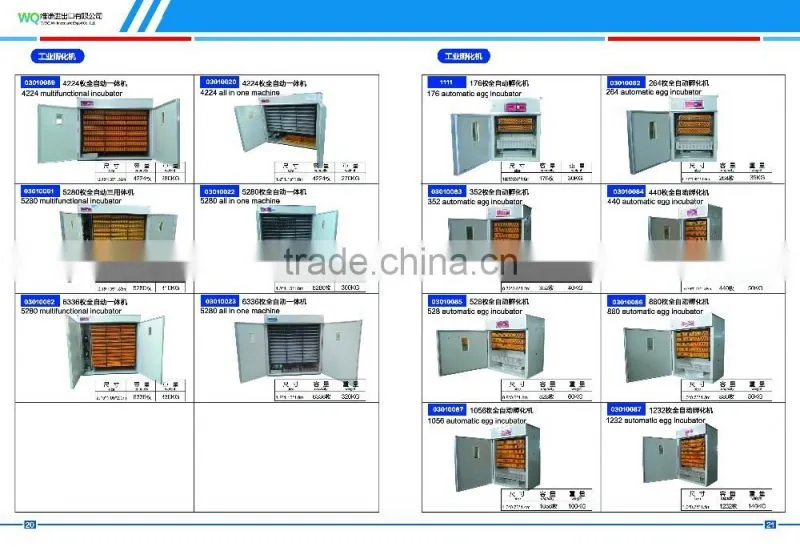 Quail farming used incubator,used chicken egg incubator for sale 88 eggs