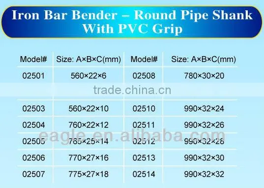 Round Pipe Shank with PVC Grip Iron Bar Bender