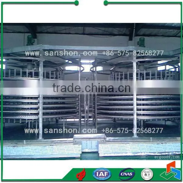 China IQF Spiral Freezer