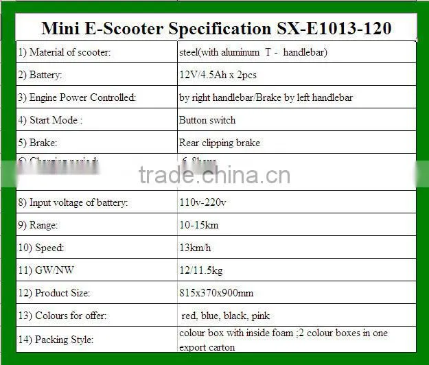 Teenager cheap battery for electric scooter,with CE,RoHS,EN71,EN62115
