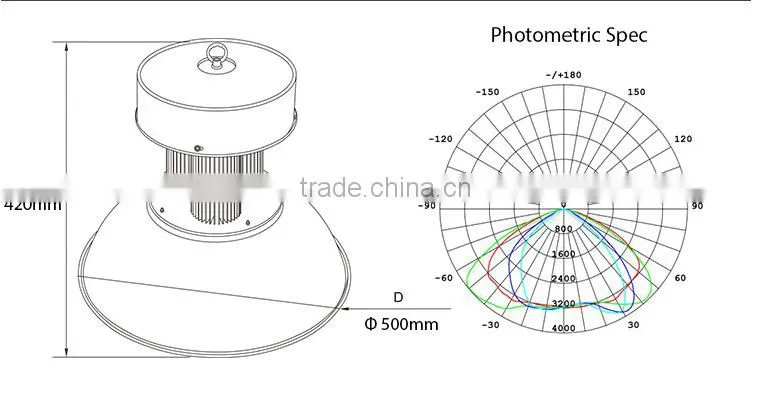 most powerful good heat dissipation 20w/30w/50w/80w/100w/150w/180w/200w led high bay light